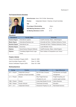 The Proposed Director Information Name-Surname Assoc. Prof. Dr