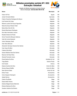 Bilhetes Premiados Sorteio Nº: 032 Extração: Estadual