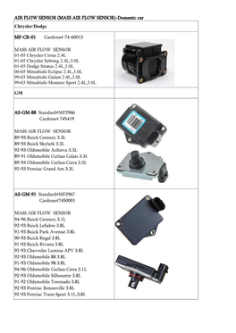 Air Flow Meter (Mass Air Flow Sensor)