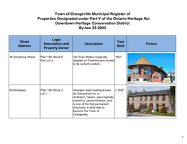 Municipal Register of Properties Designated Under Part V of the Ontario Heritage Act Downtown Heritage Conservation District By-Law 22-2002