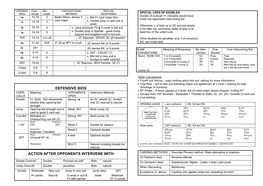 Convention Card Ebu20a