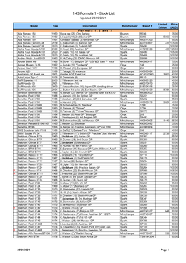 Stock List Updated 28/09/2021