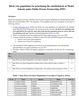 Block Wise Population for Prioritizing the Establishment of Model Schools Under Public-Private Partnership (PPP)