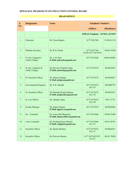 Himachal Pradesh State Pollution Control Board