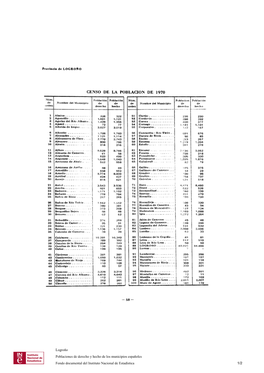 Logroño Poblaciones De Derecho Y Hecho De Los Municipios Españoles Fondo Documental Del Instituto Nacional De Estadística 1/2