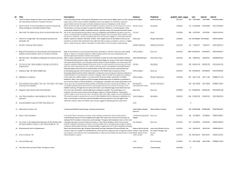 Logku Zurich Library Inventory