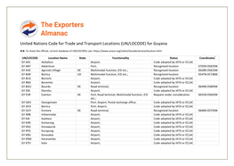 United Nations Code for Trade and Transport Locations (UN/LOCODE) for Guyana