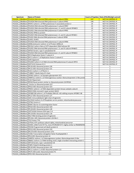 Attachment PDF Icon