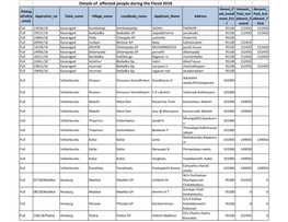 Details of Affected People During the Flood 2018