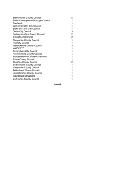 Staffordshire County Council 5 Solihull Metropolitan Borough Council 1 Sandwell 1 Wolverhampton City Council 1 Stoke on Trent Ci