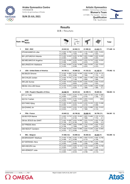 Team 女子団体 / Par Équipes - Femmes SUN 25 JUL 2021 Qualification 予選 / Qualification