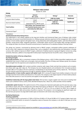 Press Release Welspun India Limited