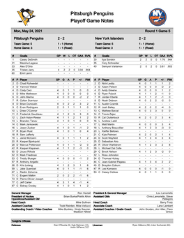 Islanders 2 - 2 Team Game: 5 1 - 1 (Home) Team Game: 5 1 - 1 (Home) Home Game: 3 1 - 1 (Road) Road Game: 3 1 - 1 (Road)