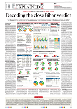 Decoding the Close Bihar Verdict Held Against the Backdrop of the Pandemic, the Bihar Contest Was Also One of the Closest in Recent Times