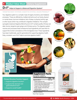 Product Value Sheet Dietary Supplement