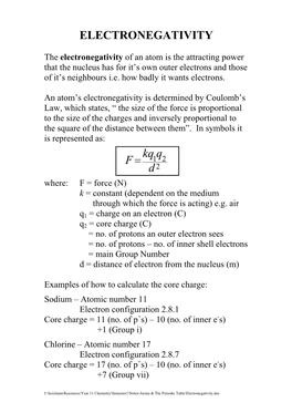 ELECTRONEGATIVITY D Qkq F=