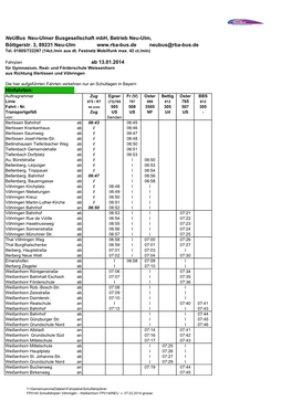 FP0140 Schulfahrplan Vöhringen - Weißenhorn FP0140NEU V