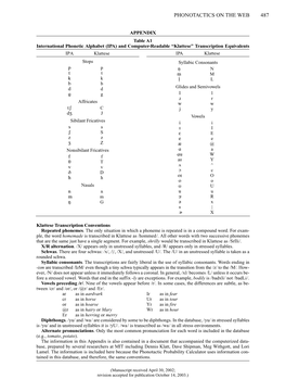 Phonotactics on the Web 487