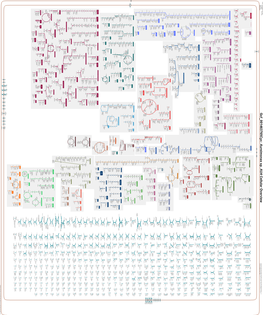 Generated by SRI International Pathway Tools Version 25.0, Authors S