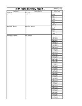 ISBN Prefix Summary Report Date: 2/24/16 Publisher Public Imprint ISBN Prefix A&C Black A&C Black 0-7136 0-7475 1-4081 1-4088 1-4725 1-4729 1-905615 Bedford/St