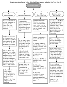 One True Church by Holy Scripture by Apostolic Succession by Church