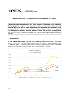 In 2009 the IPEX Website Experienced a Substantial Growth in The