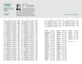 1997 JOHN DEERE CLASSIC Was the First of Two Played the Week Prior to the British Open