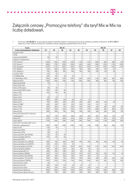 Załącznik Cenowy „Promocyjne Telefony” Dla Taryf Mix W Mix Na Liczbę Doładowań
