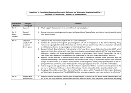 1 Regulation 16 Consultation Responses Storrington, Sullington