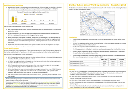 Dunbar & East Linton Ward by Numbers – Snapshot 2018