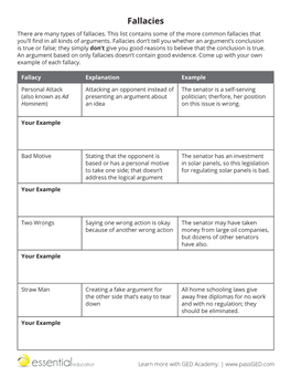 Fallacies There Are Many Types of Fallacies