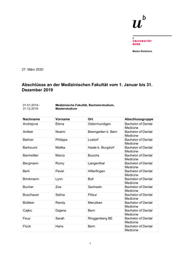 Abschlüsse an Der Medizinischen Fakultät Vom 1. Januar Bis 31