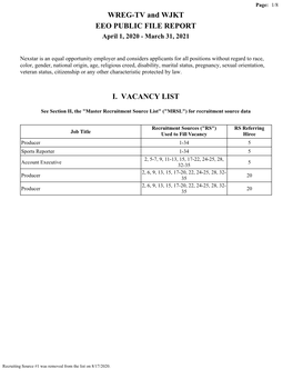 WREG-TV and WJKT EEO PUBLIC FILE REPORT I. VACANCY LIST