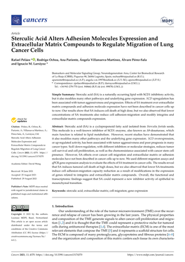 Sterculic Acid Alters Adhesion Molecules Expression and Extracellular Matrix Compounds to Regulate Migration of Lung Cancer Cells