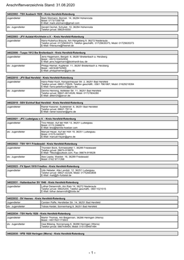 Anschriftenverzeichnis Stand: 31.08.2020