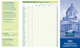 WASHINGTON STATE SENATE 2018 Legislative Scorecard Environment