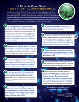 10 Things to Know About Reproducibility and Replicability