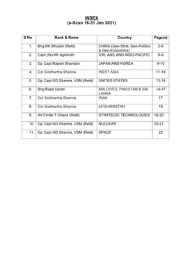 INDEX (E-Scan 16-31 Jan 2021)