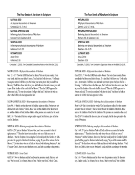 The Four Seeds of Abraham in Scripture the Four Seeds Of