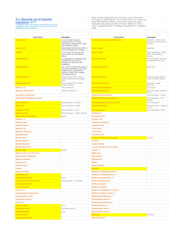 Untitled Spreadsheet