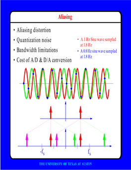F • Aliasing Distortion • Quantization Noise • Bandwidth Limitations • Cost of A/D & D/A Conversion