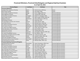 Provincial Ministers, Provincial Sas/Delegates and Regional