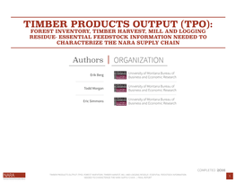 Timber Products Output