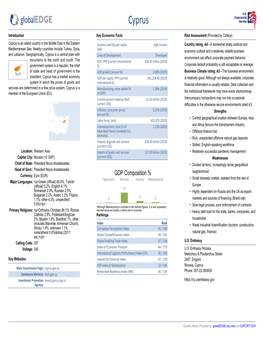 Memo Provided By: Globaledge.Msu.Edu and EXPORT.GOV