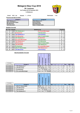 9. B1-Jugend Metzgerei Baur Cup 2018 .Pdf