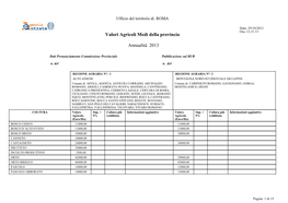 Valori Agricoli Medi Della Provincia Annualità 2013