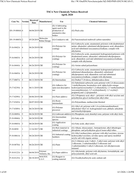 TSCA New Chemicals Notices Received File:///W:/Oneepa/Newchems/Pubs/5D2-IMD/PMN-SNUN-MCAN-T