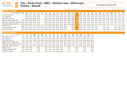 35 35B 10 City – Derby Road – QMC – Wollaton Vale – Bilborough – Strelley – Bulwell