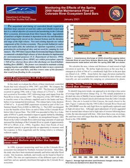 Monitoring the Effects of the Spring 2000 Habitat Maintenance Flow on Colorado River Ecosystem Sand Bars