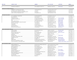 Bid Name Company Name Address City, State Zip Attention Phone 1 Lockstone Advisors Llc 27W130 Roosevelt Rd Ste 107 Winfield Il